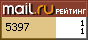 Рейтинг@Mail.ru